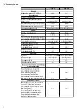 Preview for 6 page of Weber mt 0116261 Operating And Maintenance Manual