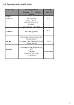 Предварительный просмотр 25 страницы Weber mt 0116263 Operating And Maintenance Manual