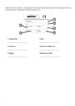 Предварительный просмотр 2 страницы Weber mt 0116521 Operating And Maintenance Manual