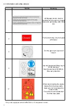 Предварительный просмотр 12 страницы Weber mt 0116521 Operating And Maintenance Manual