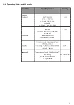 Предварительный просмотр 31 страницы Weber mt 0116521 Operating And Maintenance Manual