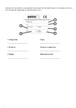 Preview for 2 page of Weber mt 0116538 Operating And Maintenance Manual