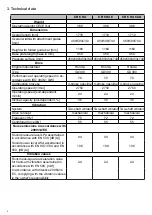 Preview for 6 page of Weber mt 0116538 Operating And Maintenance Manual