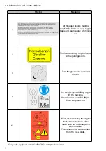 Preview for 12 page of Weber mt 0116538 Operating And Maintenance Manual