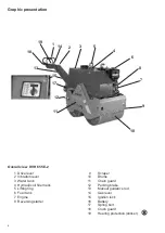 Предварительный просмотр 8 страницы Weber mt 0140302 Operating And Maintenance Manual