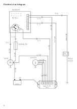 Предварительный просмотр 30 страницы Weber mt 0140302 Operating And Maintenance Manual