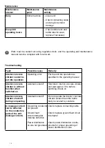 Предварительный просмотр 14 страницы Weber mt IVUR 40 Operating And Maintenance Manual