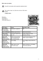 Предварительный просмотр 15 страницы Weber mt IVUR 40 Operating And Maintenance Manual