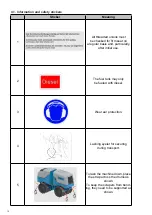 Предварительный просмотр 14 страницы Weber mt MC 85 Operating And Maintenance Manual