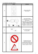 Предварительный просмотр 15 страницы Weber mt MC 85 Operating And Maintenance Manual