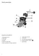 Предварительный просмотр 8 страницы Weber mt SM 57-2 Operating And Maintenance Manual