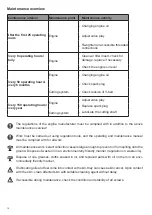 Предварительный просмотр 16 страницы Weber mt SM 57-2 Operating And Maintenance Manual