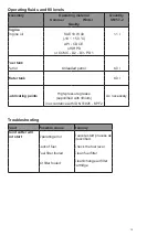 Предварительный просмотр 19 страницы Weber mt SM 57-2 Operating And Maintenance Manual