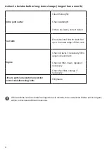 Предварительный просмотр 20 страницы Weber mt SM 57-2 Operating And Maintenance Manual