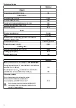 Предварительный просмотр 10 страницы Weber mt SM 62-2 HD Operating And Maintenance Manual