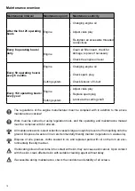 Предварительный просмотр 18 страницы Weber mt SM 62-2 HD Operating And Maintenance Manual