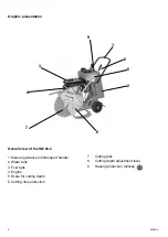 Предварительный просмотр 8 страницы Weber mt SM 62-2 Operating And Maintenance Manual