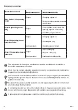 Предварительный просмотр 18 страницы Weber mt SM 62-2 Operating And Maintenance Manual