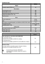 Предварительный просмотр 10 страницы Weber mt SM 82-3 Operating And Maintenance Manual