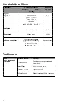 Предварительный просмотр 22 страницы Weber mt SM 82-3 Operating And Maintenance Manual