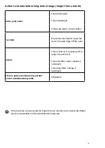 Предварительный просмотр 23 страницы Weber mt SM 82-3 Operating And Maintenance Manual