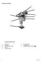 Предварительный просмотр 8 страницы Weber mt SRX 750 D Series Operating And Maintenance Manual