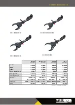 Preview for 19 page of Weber Rescue Systems E-FORCE2 Operating Instructions Manual