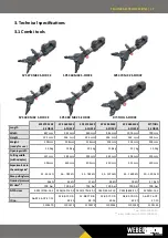 Preview for 17 page of Weber Rescue Systems RIT-TOOL S-FORCE Operating Instructions Manual