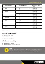 Preview for 29 page of Weber Rescue Systems RIT-TOOL S-FORCE Operating Instructions Manual