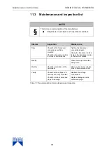 Preview for 42 page of Weber Ultrasonics SONIC DIGITAL HS MD Operating Manual