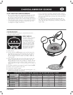 Preview for 6 page of Weber 1481004 Owner'S Manual