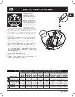 Preview for 7 page of Weber 1481004 Owner'S Manual