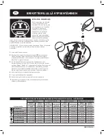 Preview for 13 page of Weber 1481004 Owner'S Manual