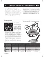 Preview for 18 page of Weber 1481004 Owner'S Manual