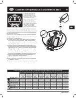 Preview for 19 page of Weber 1481004 Owner'S Manual