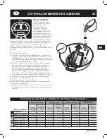 Preview for 25 page of Weber 1481004 Owner'S Manual