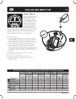 Preview for 31 page of Weber 1481004 Owner'S Manual