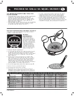 Preview for 72 page of Weber 1481004 Owner'S Manual