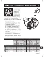 Preview for 73 page of Weber 1481004 Owner'S Manual