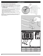 Предварительный просмотр 28 страницы Weber 54412 Owner'S Manual