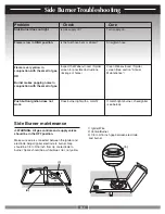 Предварительный просмотр 29 страницы Weber 55553 Owner'S Manual