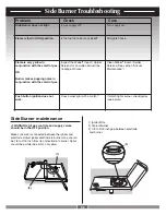 Предварительный просмотр 27 страницы Weber 55554 Owner'S Manual