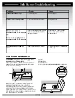 Preview for 29 page of Weber 55767 Owner'S Manual