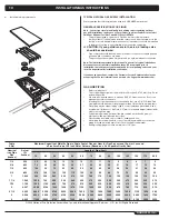 Предварительный просмотр 10 страницы Weber 62434 Installation Manual