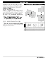 Preview for 59 page of Weber 660-LP Installation Manual