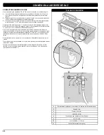 Preview for 66 page of Weber 660-LP Installation Manual