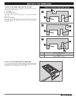 Preview for 107 page of Weber 660-LP Owner'S Manual