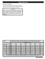 Preview for 143 page of Weber 660-LP Owner'S Manual