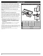 Preview for 156 page of Weber 660-LP Owner'S Manual