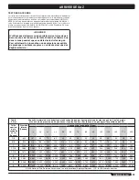 Preview for 157 page of Weber 660-LP Owner'S Manual